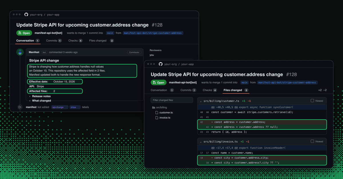 Two GitHub windows of a pull request opened by Manifest API Bot for a Stripe customer.address change: the Conversation tab with the effective date and affected files, and the Files changed tab with the fix in two files