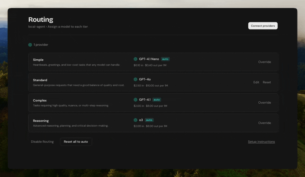 Manifest router system